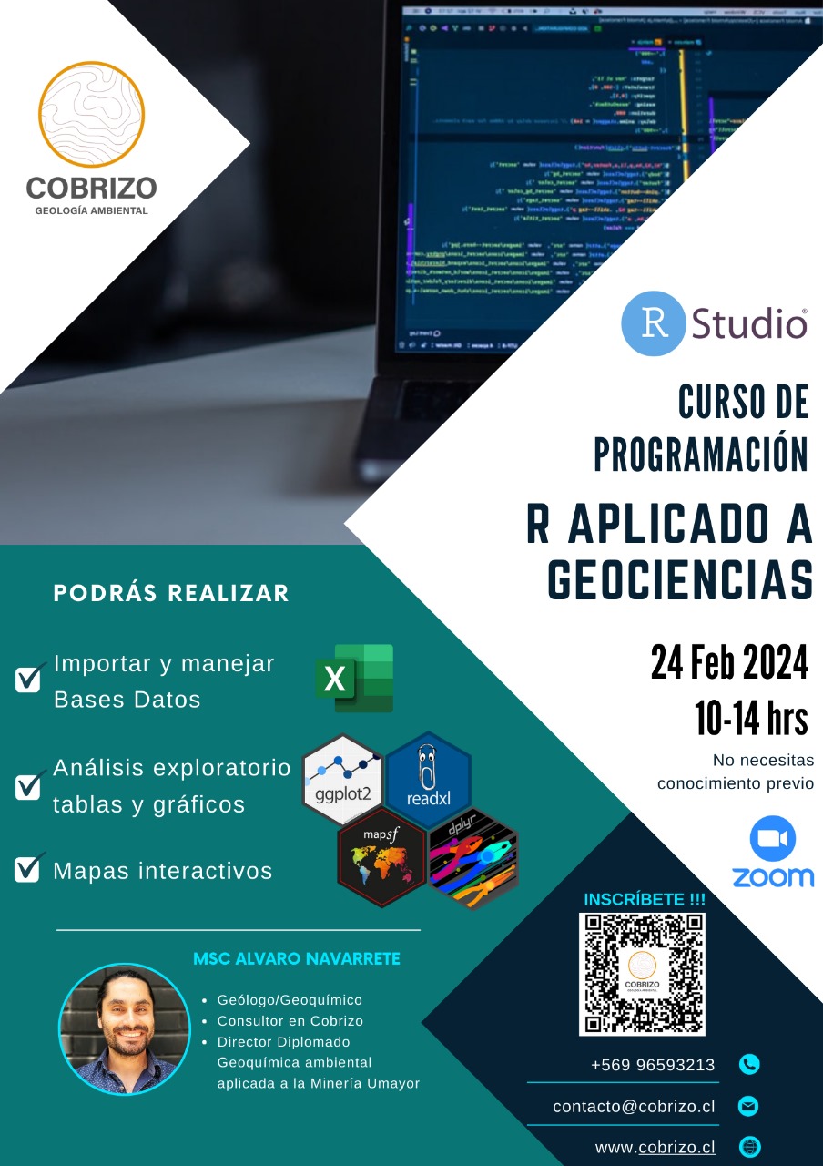 Programación en R aplicado a Geociencias, curso introductorio.