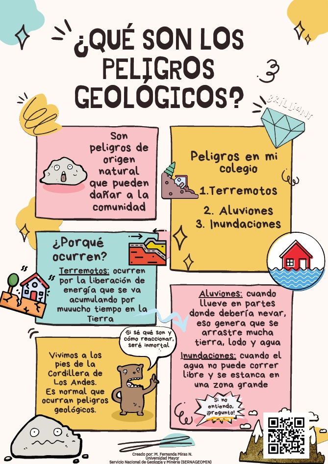 Geología en los Colegios de Chile: La importancia de la geología en la gestión de riesgo de desastres en colegios.